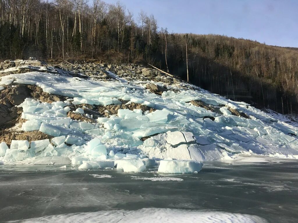 Саяно-Шушенского водохранилища. Шушенское водохранилище. Торосы на Енисее Лесосибирск. Реки России. Реки саяно шушенского водохранилища