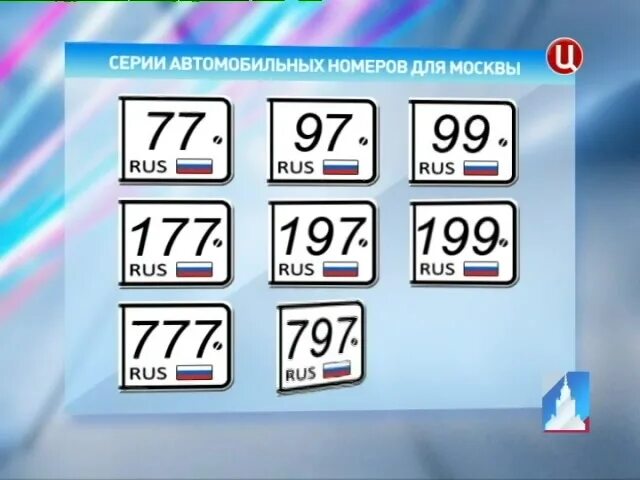 мобильные номера россии. префиксы телефонных номеров москвы. число пи знаки после запятой. москва в цифрах. банковская карта номер карты.