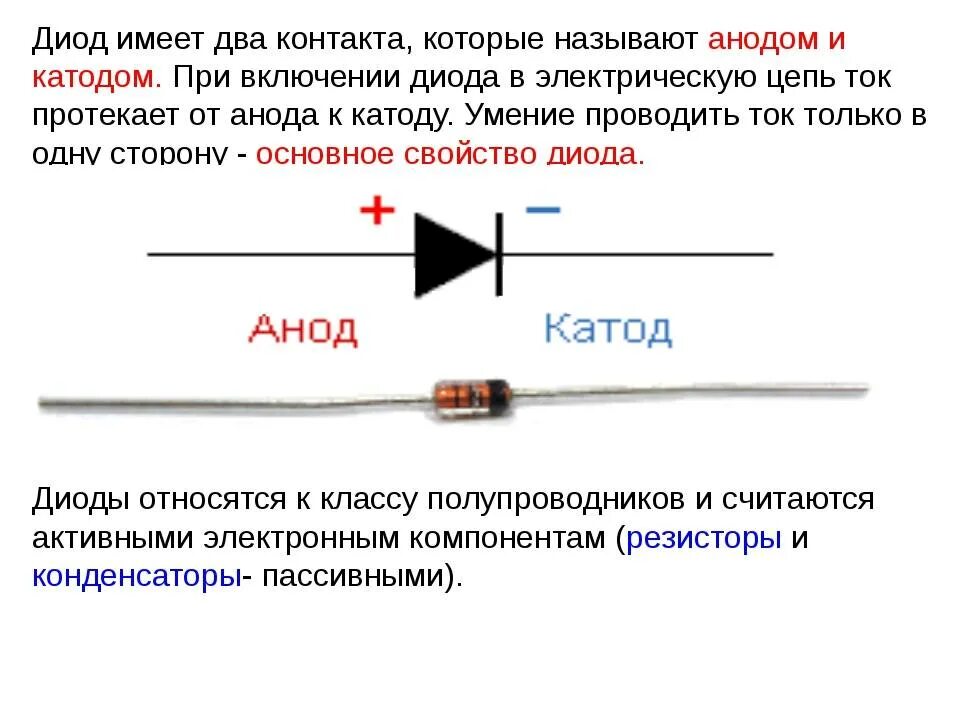 Маркировка АНОДА на диодах. Диод анод катод на схеме. Стабилитрон обозначение анод катод. Стабилитрон 5 вольт маркировка схема включения. Как диод пропускает ток