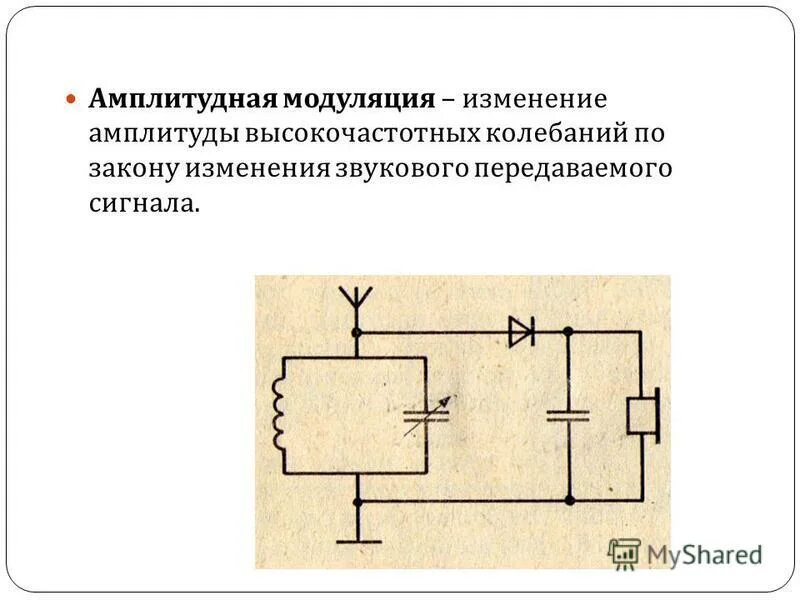 устройства преобразования сигналов. принцип радиосвязи схема. устройством выполняющим модуляцию. модуляции сигнала в цифровых системах. процесс модуляции физика.