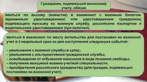 Граждане подлежащие призыву на сборы