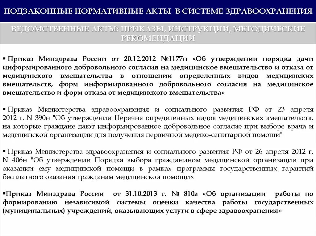 Информированное добровольное согласие на мед вмешательство. Информированное добровольное согласие Минздрав России. Приказ Минздрава России от 20.12.2012 n 1177н (ред. от 10.08.2015) форма 2. Ведомственные организации Министерства здравоохранения РФ. Приказ 390н