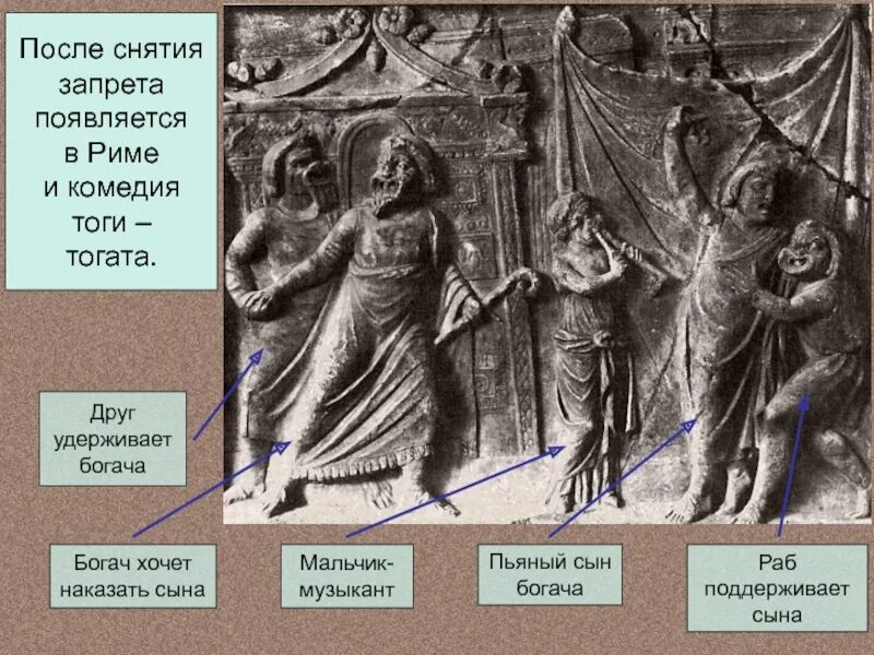 Рим туризм. Фото возле колизея самара 2000. Современные римляне. Колизея. Римское приветствие.