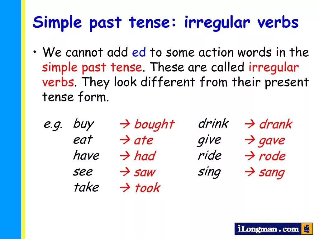 Паст Симпл Тенсес. Irregular simple past Tense. Паст Симпл тенс buy. Buy past simple форма.