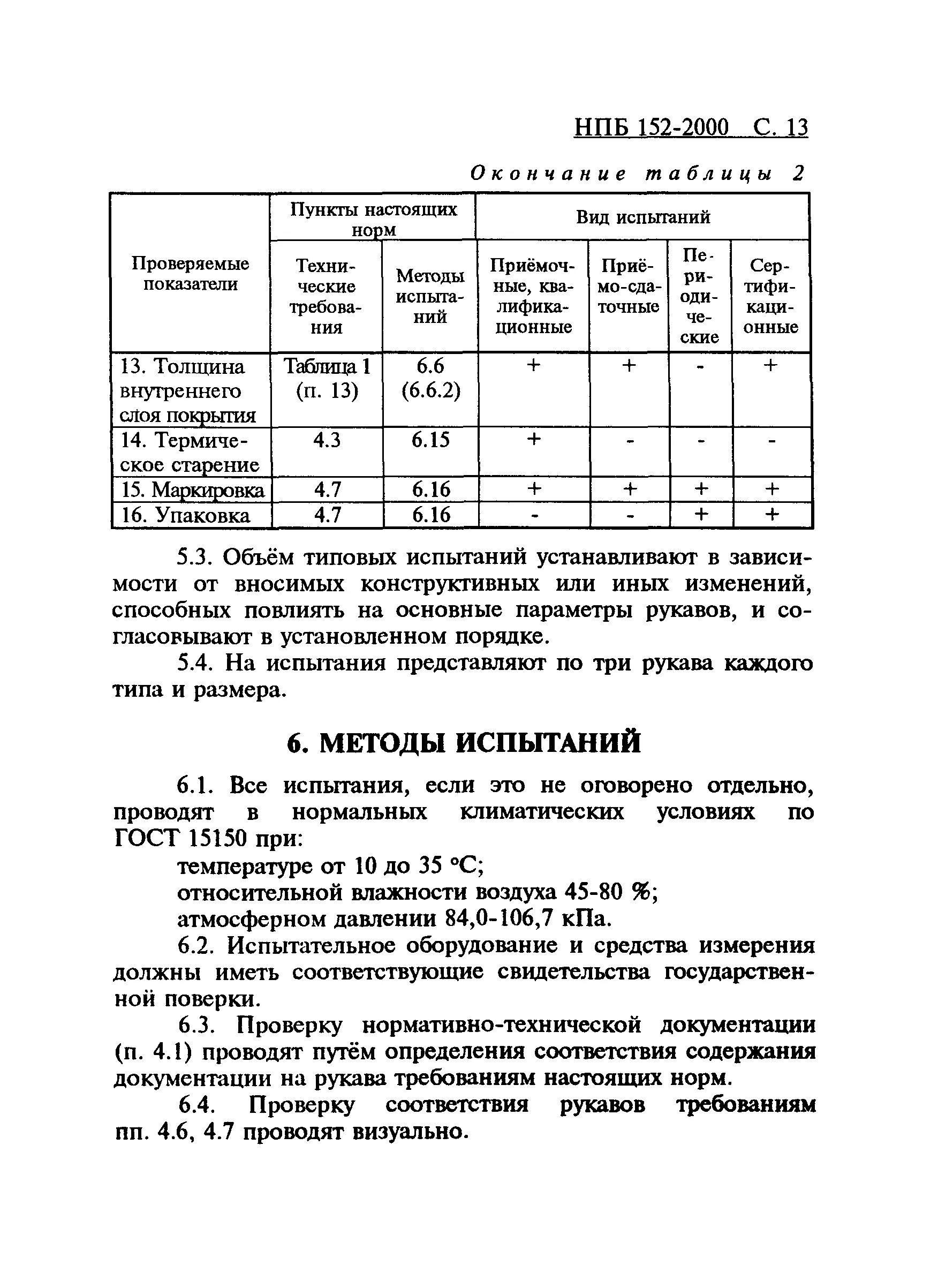 Таблица испытания пожарных рукавов. Ттх пожарных рукавов 51 66 77. Пожарные рукава. Испытание пожарных рукавов давлением. Испытание пожарных рукавов давлением.