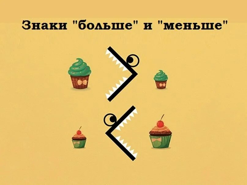 оффники поясни за шмот. фразеологический обор. мало пояснить.