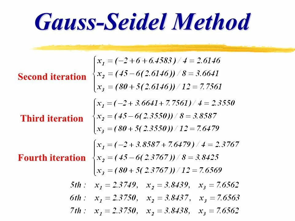Iterative method. Seidel method. gauss method. гаусс зейдель. gauss метод программа.