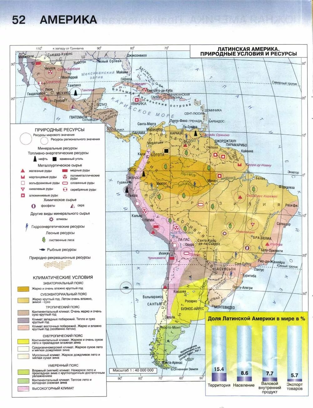 Какие природные ресурсы в латинской америке. Карта полезных ископаемых Латинской Америки. Месторождения полезных ископаемых Латинской Америки карта. Ресурсы Латинской Америки на карте. Карта Латинской Америки атлас 11 класс.