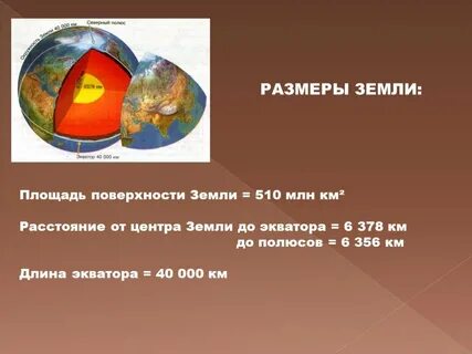 Площадь земного шара в кв км