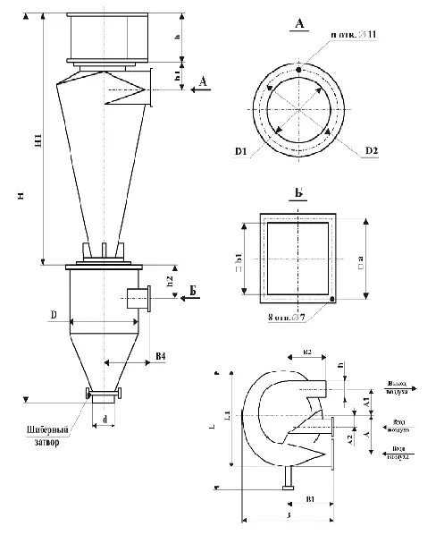 Барическая система циклон антициклон. Схема образования антициклона. Циклон обозначение. Антициклон презентация. Циклон и антициклон буквы.