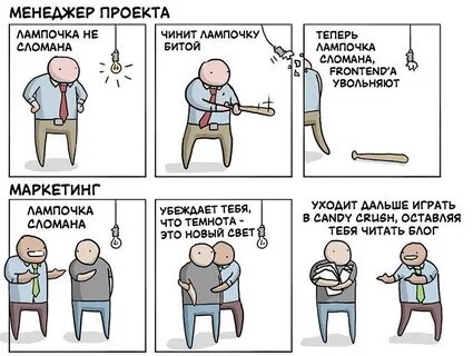 Объяснить сломать