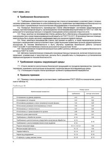 Стекло технические условия