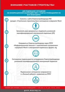 Соглашение об информационном взаимодействии