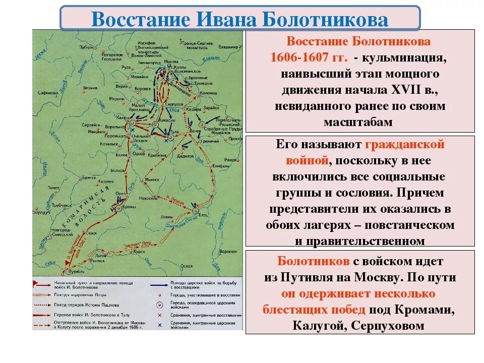 Восстание под предводительством Болотникова 1606-1607. Ход Восстания Ивана Болотникова 1606 1607. Карта смута восстание Болотникова. Восстание хлопка косолапа год