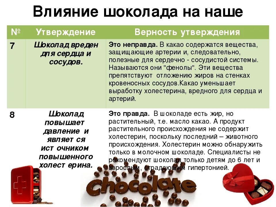 Кофе при язве