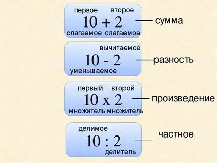 135 делится на 2