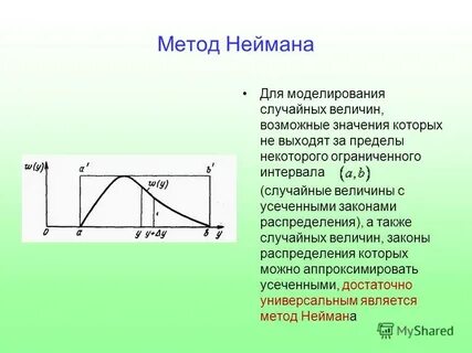 Методы моделирования случайной величины