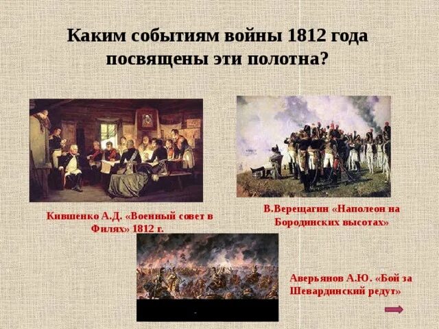 Картина а д кившенко военные игры. А. Д. Кившенко “ военный совет в Филях в 1812 году”. 1812 Верещагин презентация. Картина в.Верещагин Наполеон 1 на" Бородинских высотах".