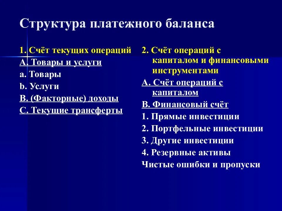 Баланс текущего счета страны. Структура платежного баланса страны. основные разделы платежного баланса. структура счета текущих операций платежного баланса. структура платежного баланса счет текущей операции.