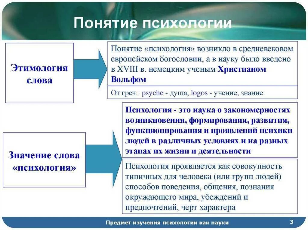 Психофизиологические концепции. Предмет психофизиологии. Предмет и задачи клинической психофизиологии. Психофизиология предмет изучения. Психофизиологический процесс человека