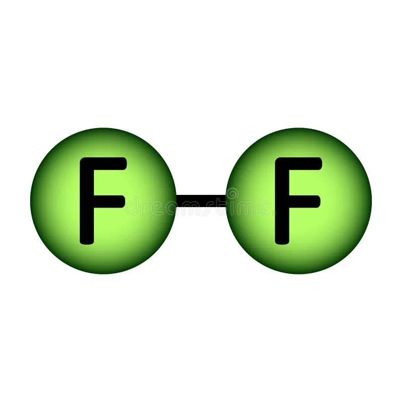 Фтор фтороводород. Строение молекулы фтор 2. Молекула фтора формула. Модель молекулы фтора. Образование молекулы фтора.