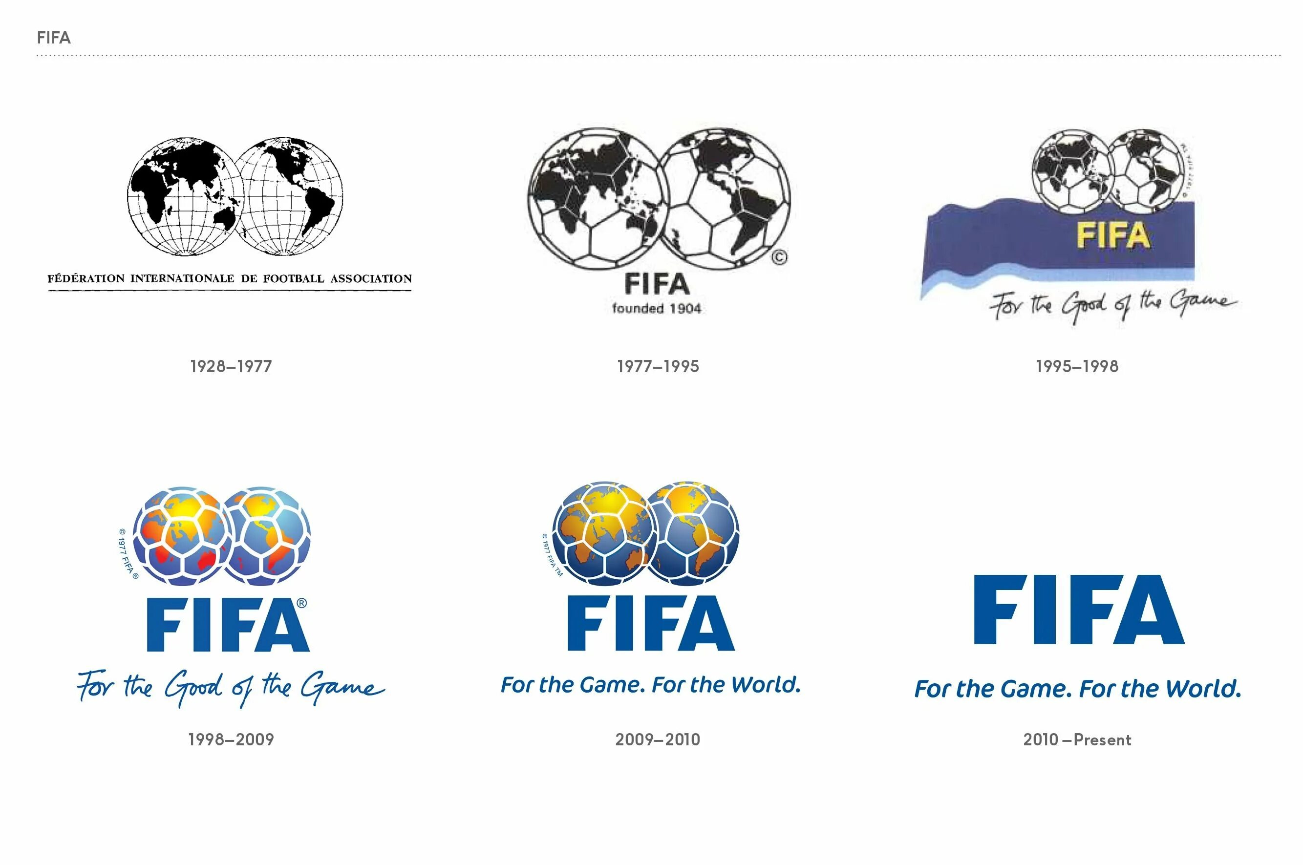 Как называется международная федерация. 1904 Год в Париже основана Международная Федерация футбола – ФИФА. ФИФА Международная Федерация футбола. Международная Федерация футбола ФИФА 1904. FIFA организация логотип.