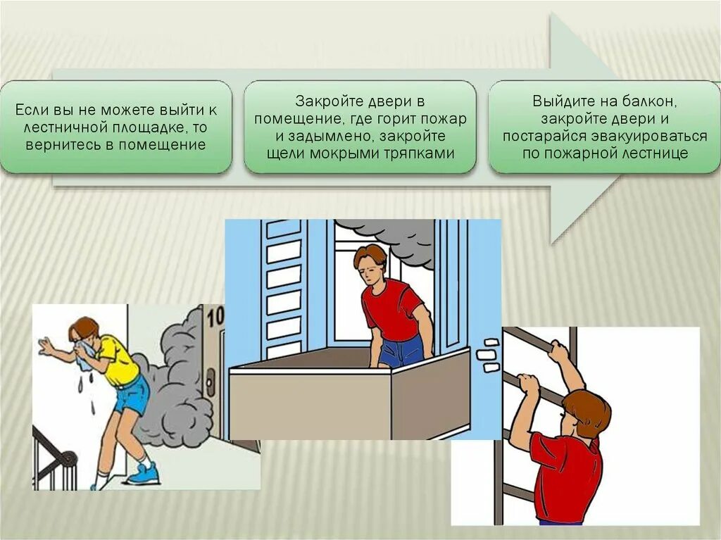 Покинуть помещение при пожаре. Действия в задымленном помещении. Действия при пожаре и задымлении. Действия при пожаре в помещении.