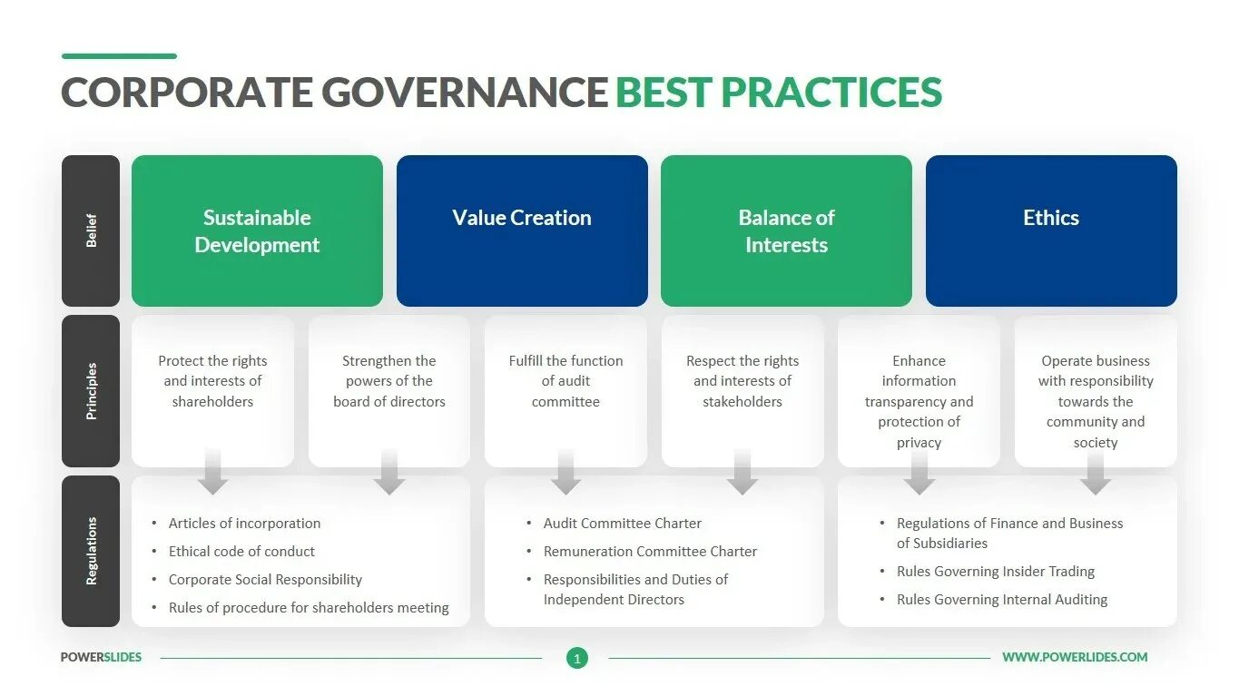Types of organizational structure. Funny meeting. Committee перевод. Ioc structure. Committee перевод.