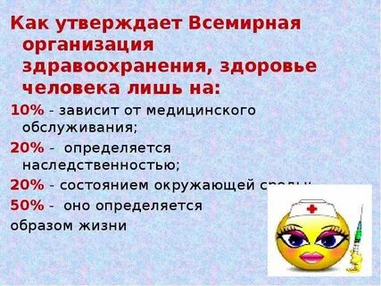 Здоровье человека всемирная организация здравоохранения
