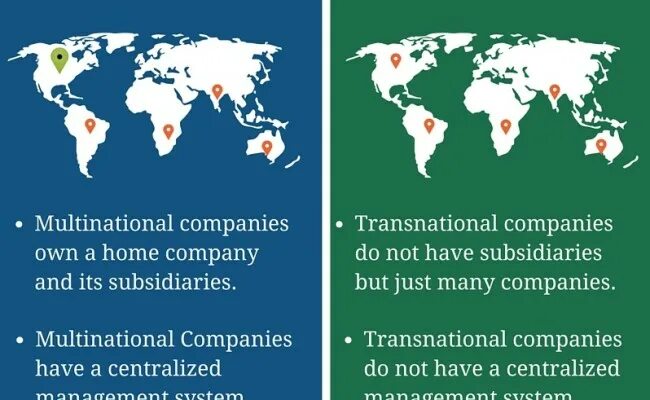 Transnational Companies. Multinational Company is. Transnational Corporations. Transnational Corporations in the Global economy. Multinational companies