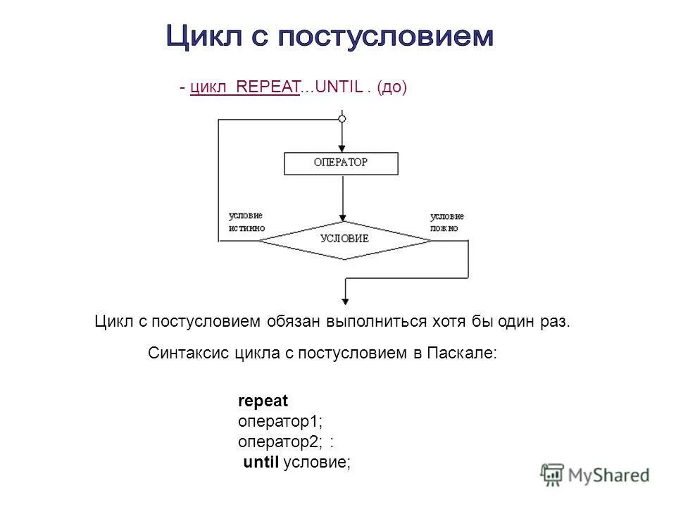 Последовательность действий произведения