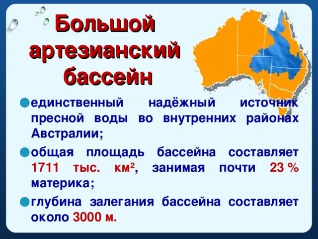 Внутренние воды Австралии большой артезианский бассейн. Большой артезианский бассейн в Австралии. Большой артезианский бассейн на карте Австралии. Большой артезианский бассейн на карте. Крупные озера австралии 7