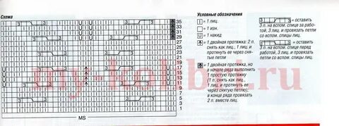 Вязание спицах схемы с подробным описанием