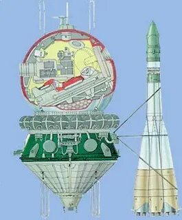 Стр восток