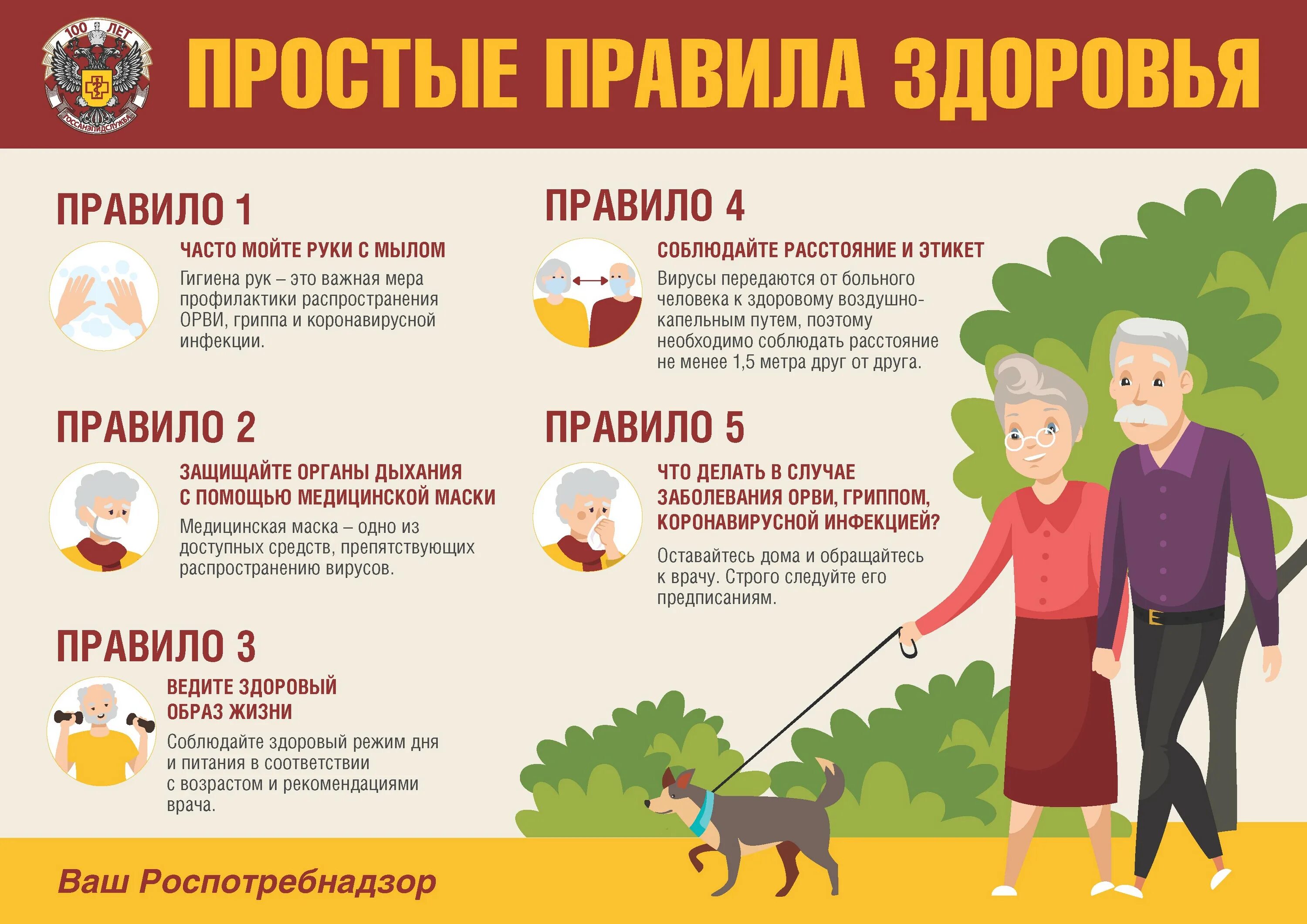 Как передается орви. Памятка по гриппу и орви роспотребнадзор. профилактика гриппа. профилактика гриппа и орви. профилактика распространения орви.