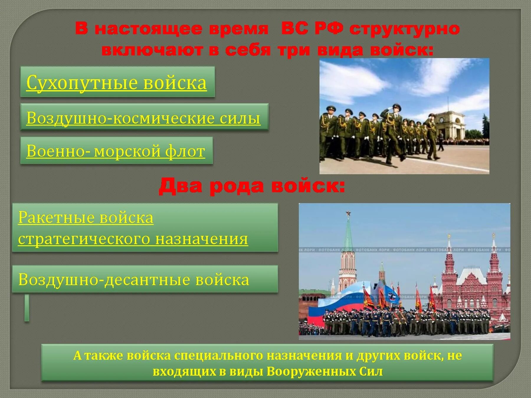 Какие рода войск входят в рф. Виды Вооружённых сил РФ Сухопутные войска. Вооружённые силы Российской Федерации рода войск. Роды войск Вооруженных сил Российской Федерации. Три рода войск Вооруженных сил Российской Федерации.