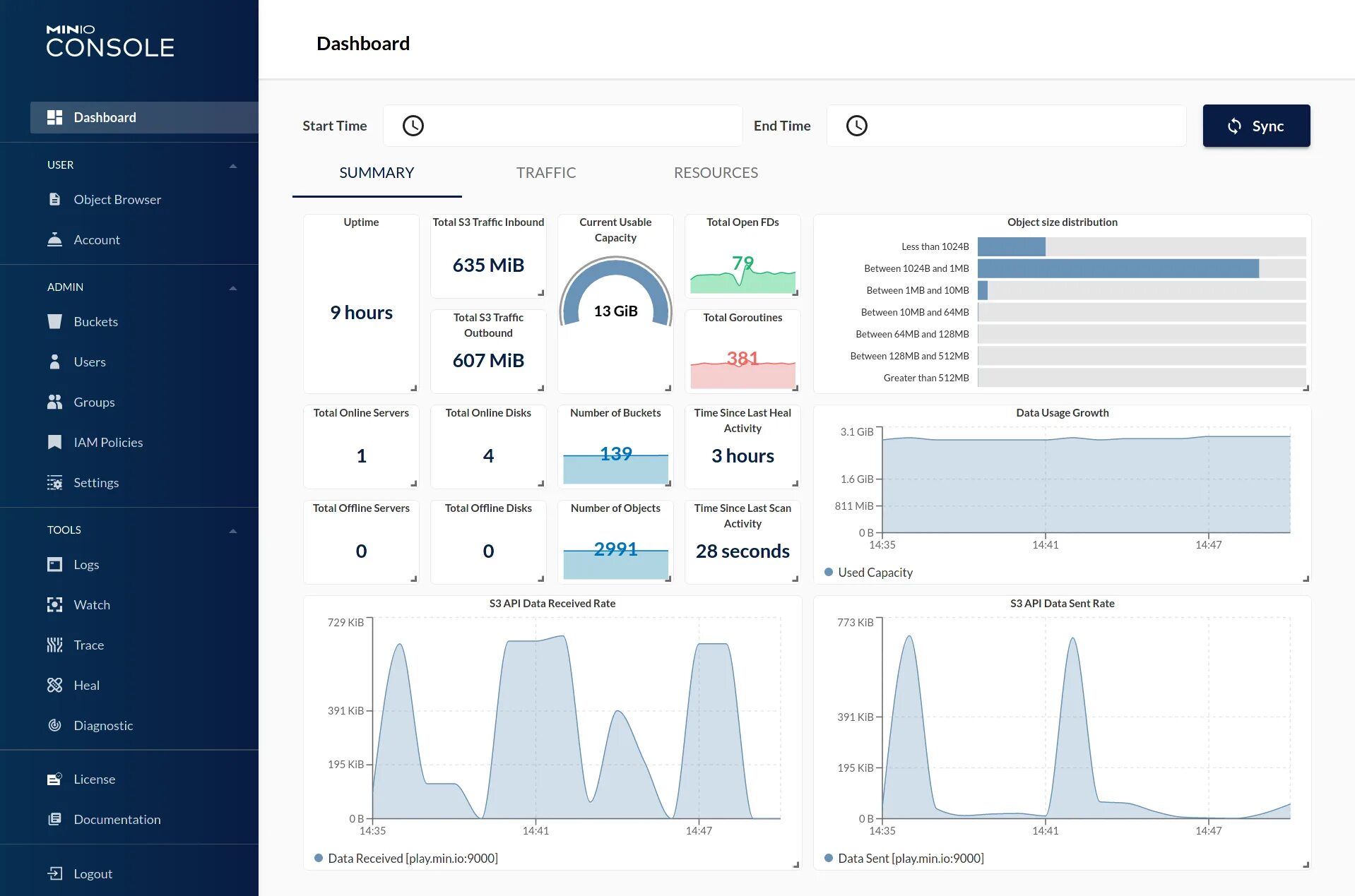Minio compose. Minio bucket. бэкап minio. minio 100mbit. minio lifecycle web.