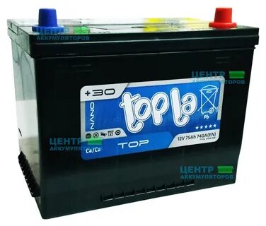 Top 70