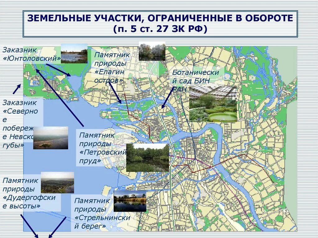 Земельные участки изъятые и ограниченные в обороте. Ограниченные в обороте земельные участки. земли ограниченные в обороте это. земельный участок в обороте это. земельный участок ограниченный в обороте.