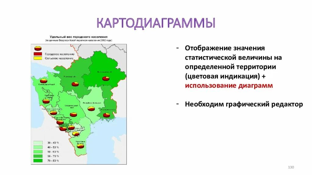 Используя таблицу 20 в приложениях постройте картодиаграмму