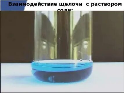 Cu oh 2 щелочь