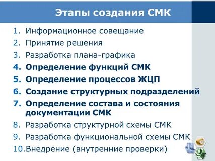 Этапы создания систем качества