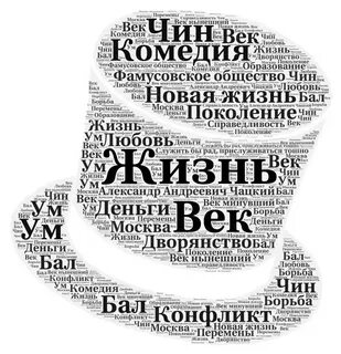Символы в горе от ума