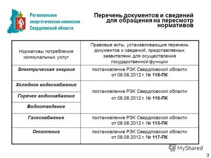 Кем устанавливается перечень сведений