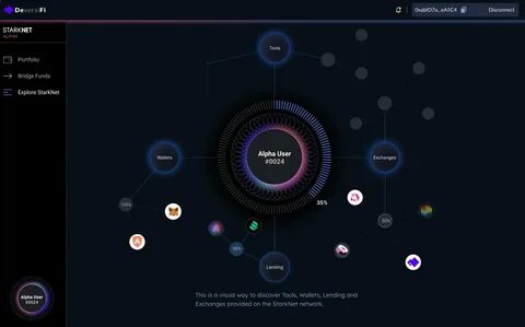 Starknet wallet