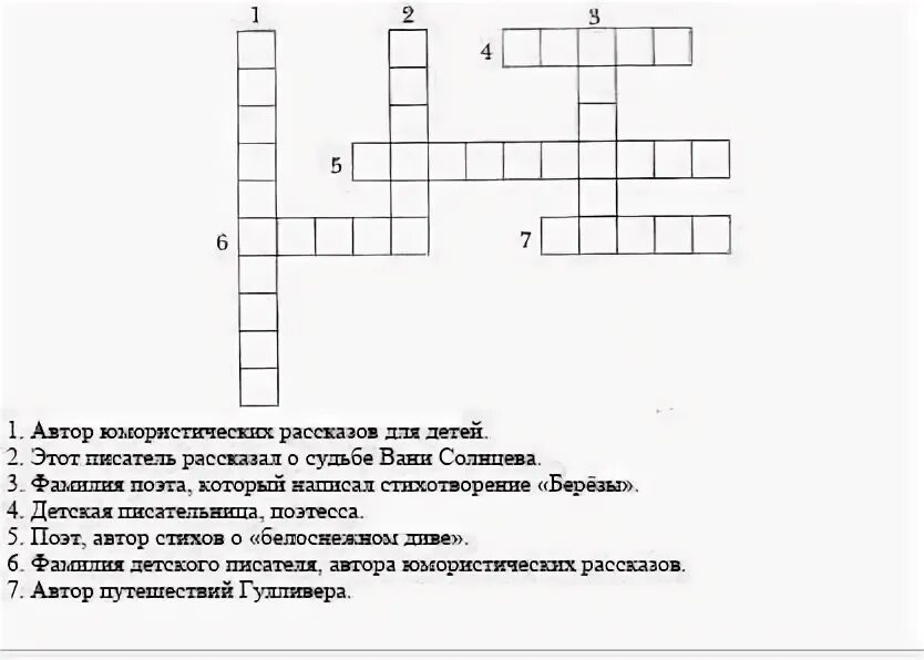 Почему ване солнцеву дали такую фамилию. Рассказ о ване Солнцеве. Письменно рассказать о судьбе Вани Солнцева. Связный рассказ о ване Солнцеве. Литература развёрнутый ответ каким я вижу Ваню Солнцева.