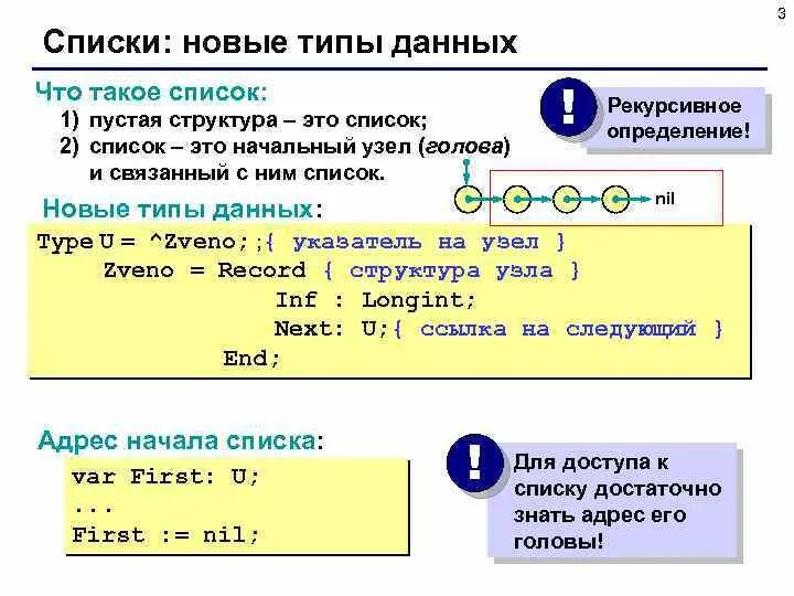 Структура данных связанный список. Списки в Паскале. List в Паскале. Как создать список в Паскале. Список списков pascal