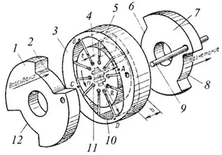 Г 12 4