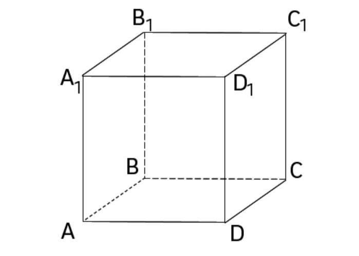 Постройте куб авсда1в1с1д1. Куб abcda1b1c1d1. Построить куб симметричный данному относительно. Разметка данных куб.