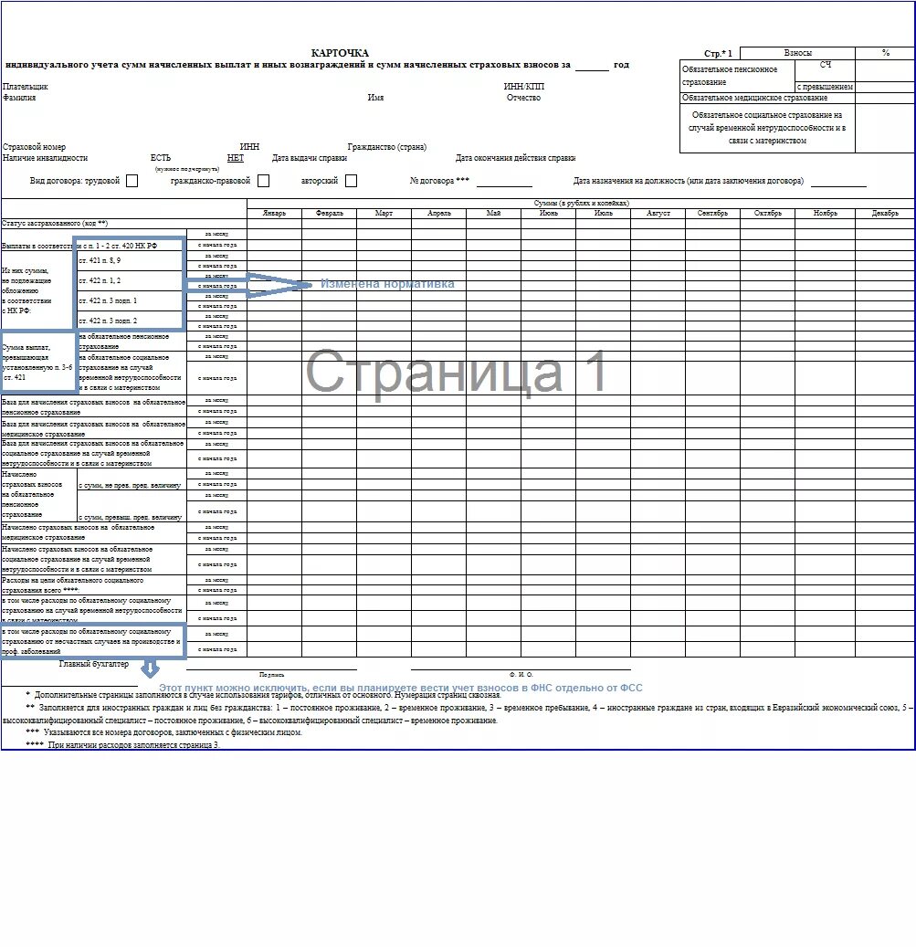 Документ индивидуального учета что это. Карточка учета страховых взносов в 2023 году. карточка индивидуального учета сумм начисленных. регистр налогового учета страховых взносов. индивидуальная карточка учета страховых взносов.